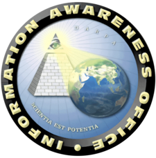 CFTV Digital